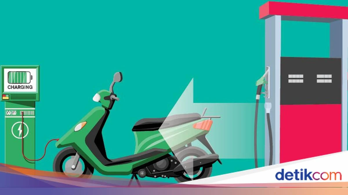BGN Siapkan Puluhan Ribu Motor Listrik Rp 42 Juta: Solusi Bagi Kepala SPPG atau Beban Baru bagi Anggaran?