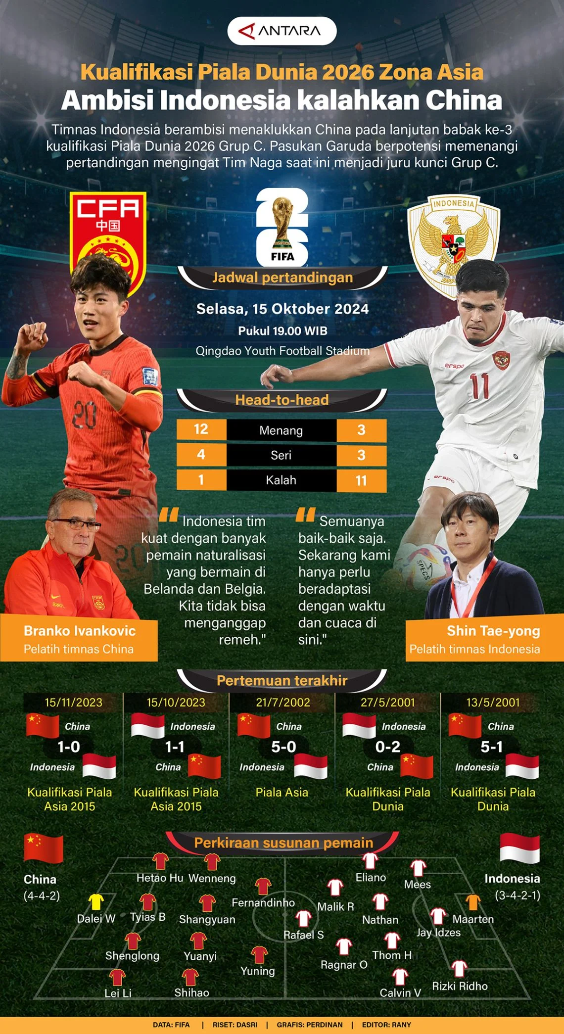 Club America Ganda: Dari Patroli Politik ke Ambisi MLS, Mengguncang Dunia Sepak Bola dan Pendidikan Amerika