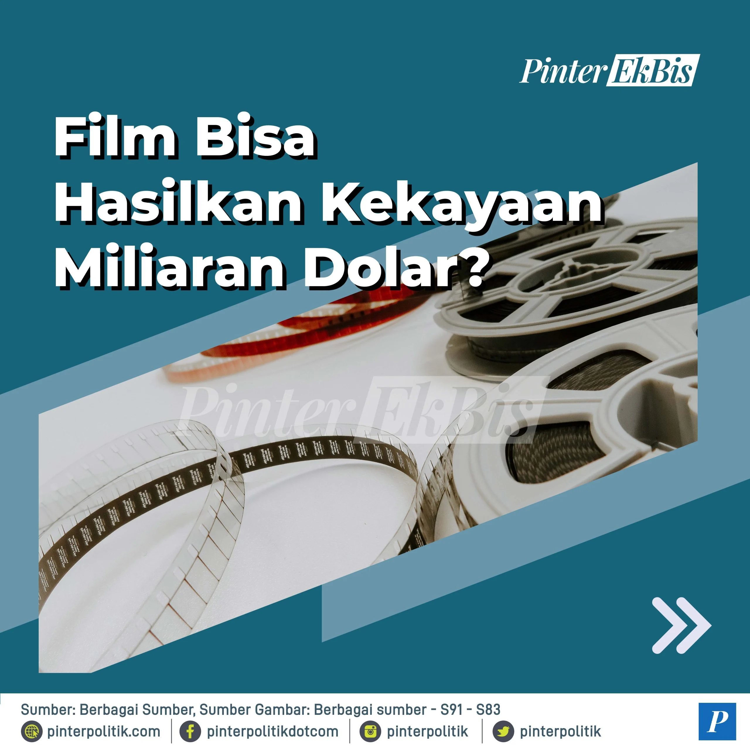 Drama Anggaran, Penjualan MLB Miliaran Dollar, dan Kecelakaan E-Motor: Apa Dampaknya bagi Masyarakat?