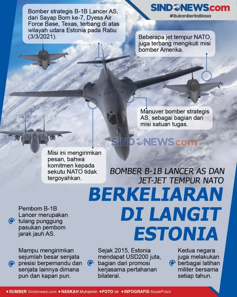 Drama di Kigali dan Langit Estonia: Pertandingan Persahabatan Rwanda vs Estonia Diselingi Ancaman Drone
