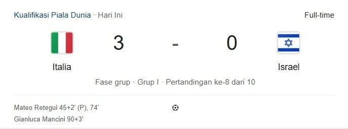 Drama Penalti: Italia Tersingkir dari Piala Dunia 2026 Usai Kalah Telak dari Bosnia