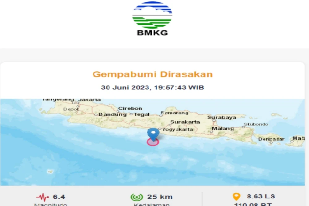Guncangan Hebat: Gempa 7,4 SR Menggoyang Jembatan di Indonesia, BMKG Peringatkan Hujan Setelah Pagi Cerah