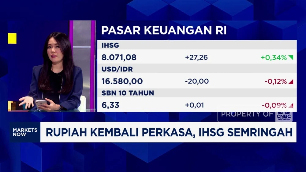 IHSG Diproyeksi Melemah: Rupiah Terjun ke Rp 17.300 per Dolar AS, Apa Dampaknya?