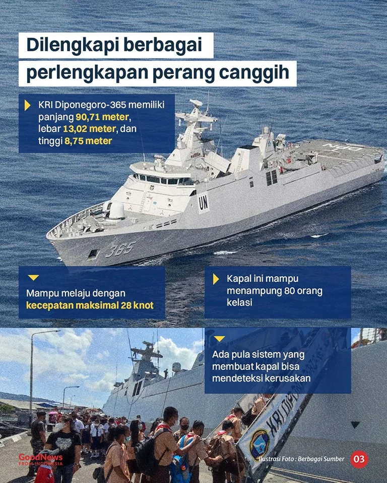 Intelijen Strategis Indonesia Gencarkan Aksi: Dari Kasus Andrie Yunus hingga Gerakan Kapal Perang di Selat Malaka