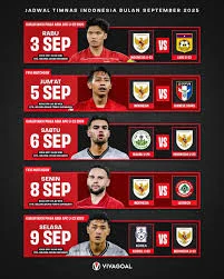 Jadwal Padat dan Kontroversi FIFA Matchday 2026: Timnas Indonesia Siap Guncang Panggung Internasional, Sementara Arsenal Hadapi Kritik