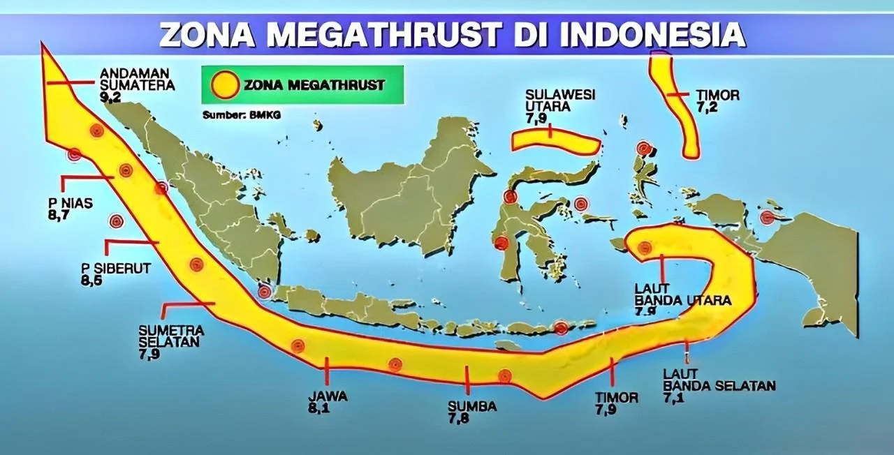 Mengungkap 14 Titik Megathrust di Indonesia: Ancaman Gempa Besar dan Tsunami Mengintai