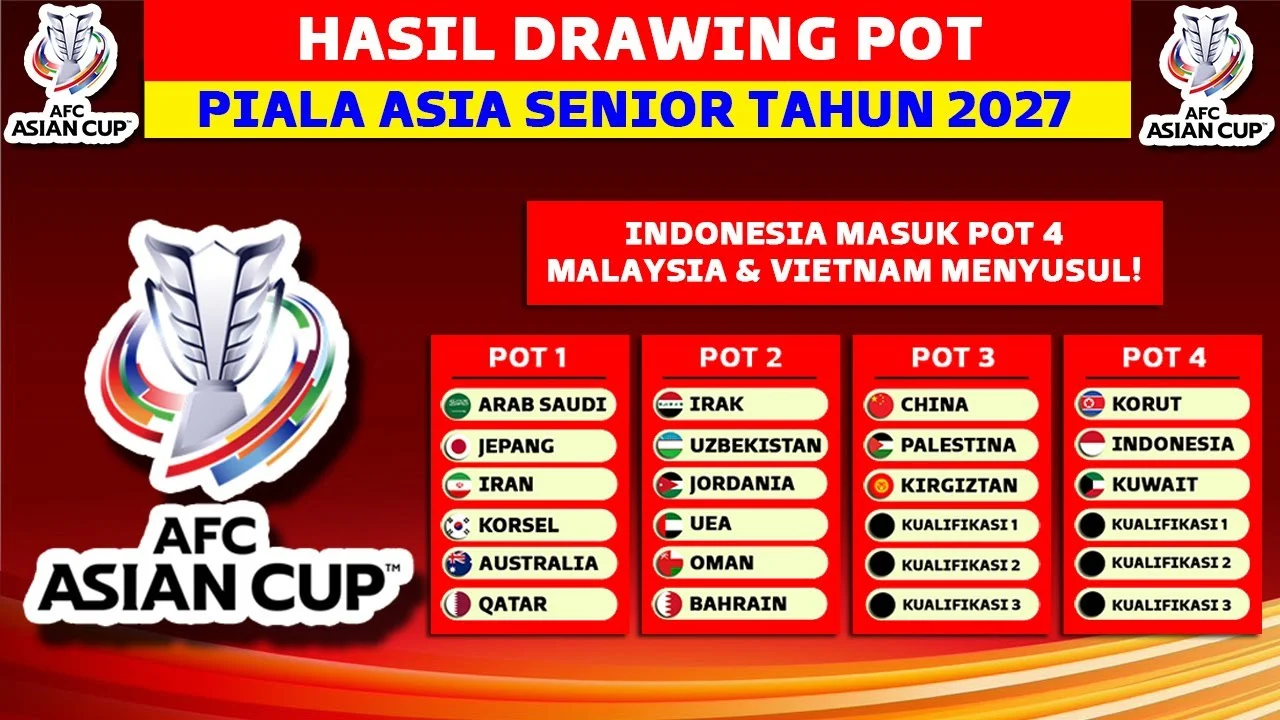 Pot Draw Piala Asia 2027: Indonesia Terancam Hadapi Raksasa atau Bertemu Thailand dan Vietnam
