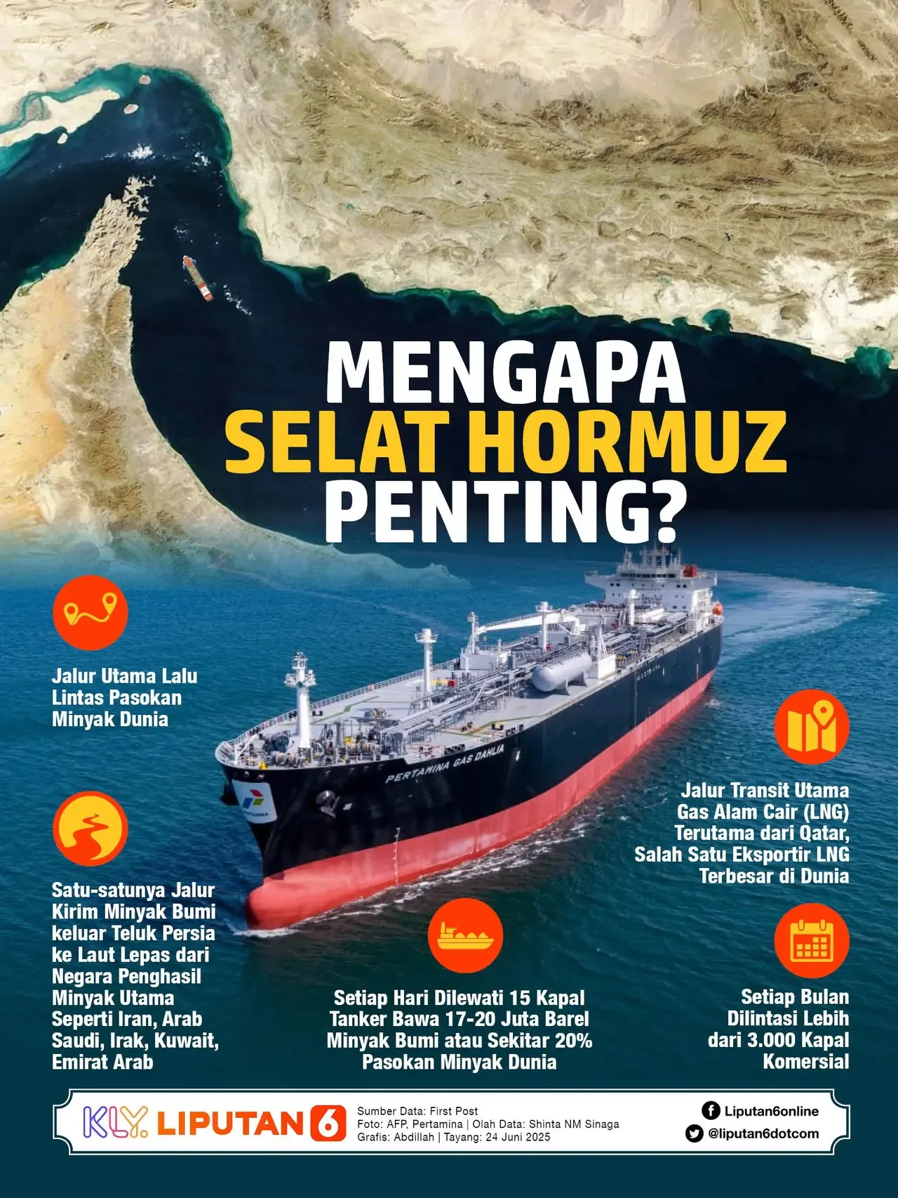 Prancis dan Inggris Pimpin 40 Negara Bahas Keamanan Selat Hormuz: Rencana Besar Mengembalikan Kebebasan Navigasi