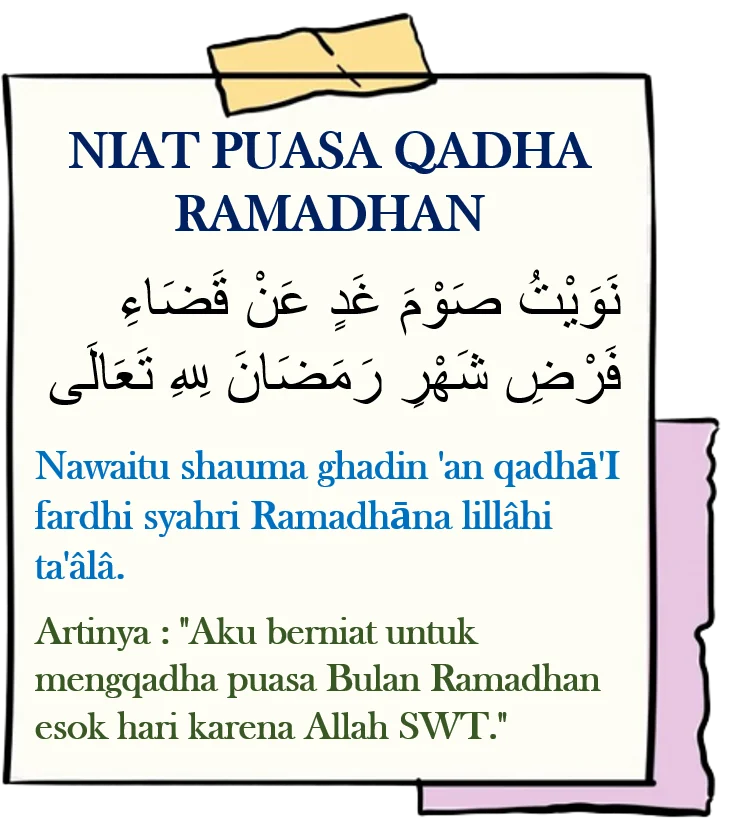 Raih Pahala Berlipat! Niat Puasa Qadha Ramadhan & Ayyamul Bidh di Bulan Syawal Jadi Panduan Lengkap