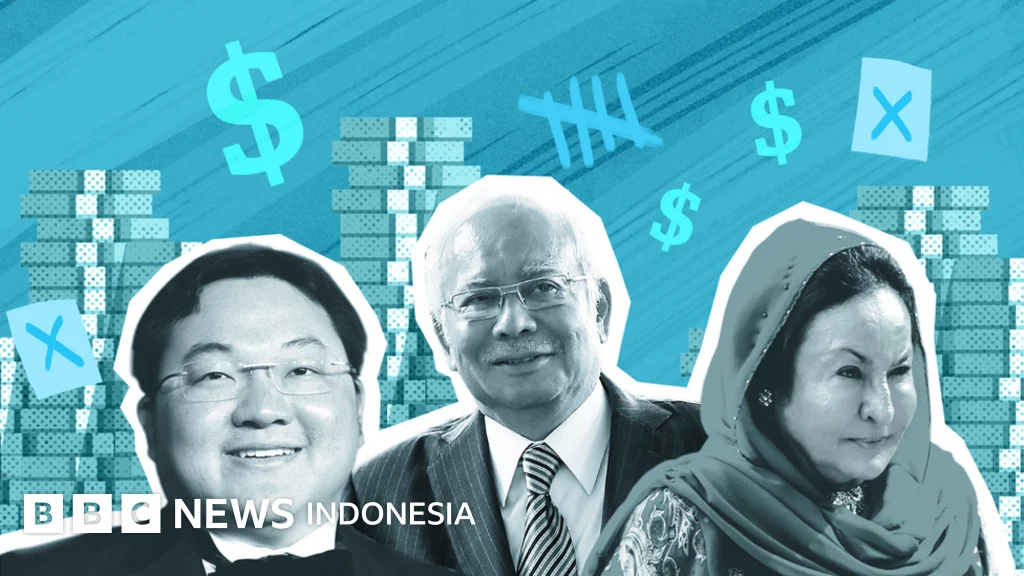 Skandal Finansial MC Gui Terungkap: Apa Hubungannya dengan Operasi Narco Fluxo dan Dampaknya pada Dunia Hiburan