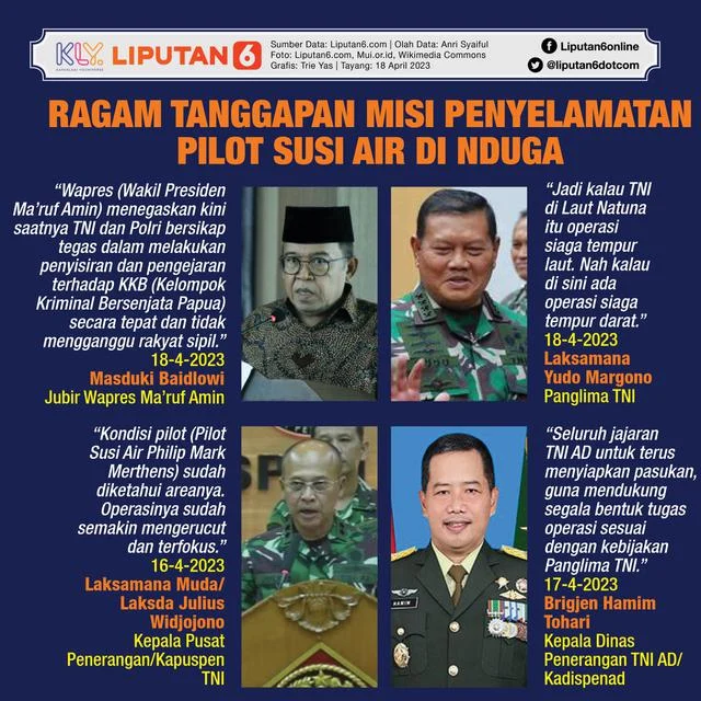 Waktu adalah Kunci: Dari Penyelamatan Pilot hingga Keputusan Investasi dan Kesehatan Kulit