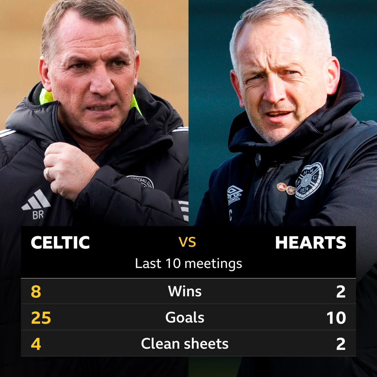 5 Alasan Celtic Dapat Menghadapi Poin Pengurangan 2026-2027: Analisis Kontroversi Celtic vs Hearts