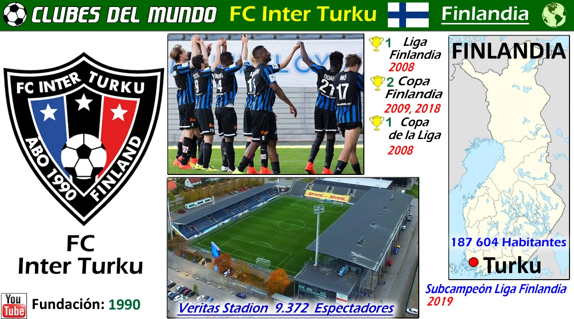 5 Fakta Inter Turku: Tim Sepak Bola Finlandia yang Pernah Mengalahkan Klub Italia