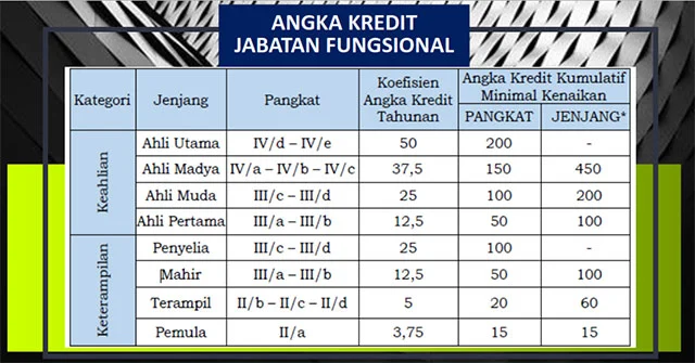 5 Fakta Mengejutkan tentang Peringkat Kredit WIKA Naik Jadi ID B