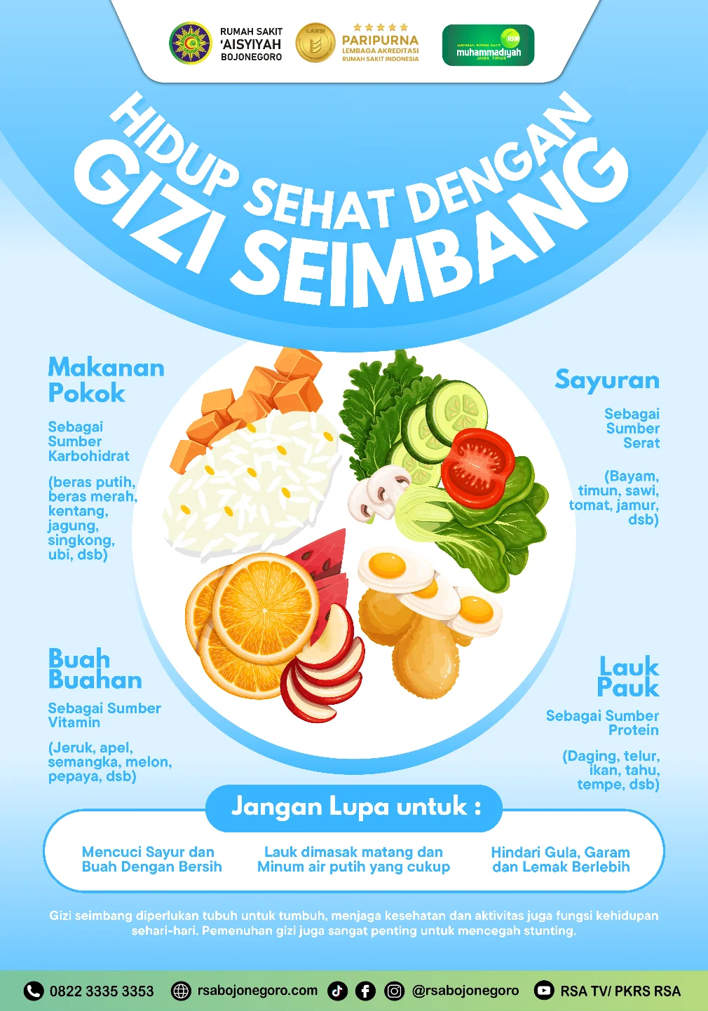 5 Fakta Penting tentang Program Makan Bergizi Gratis di Bogor: Chef Bersertifikat Tingkatkan Penerima Manfaat