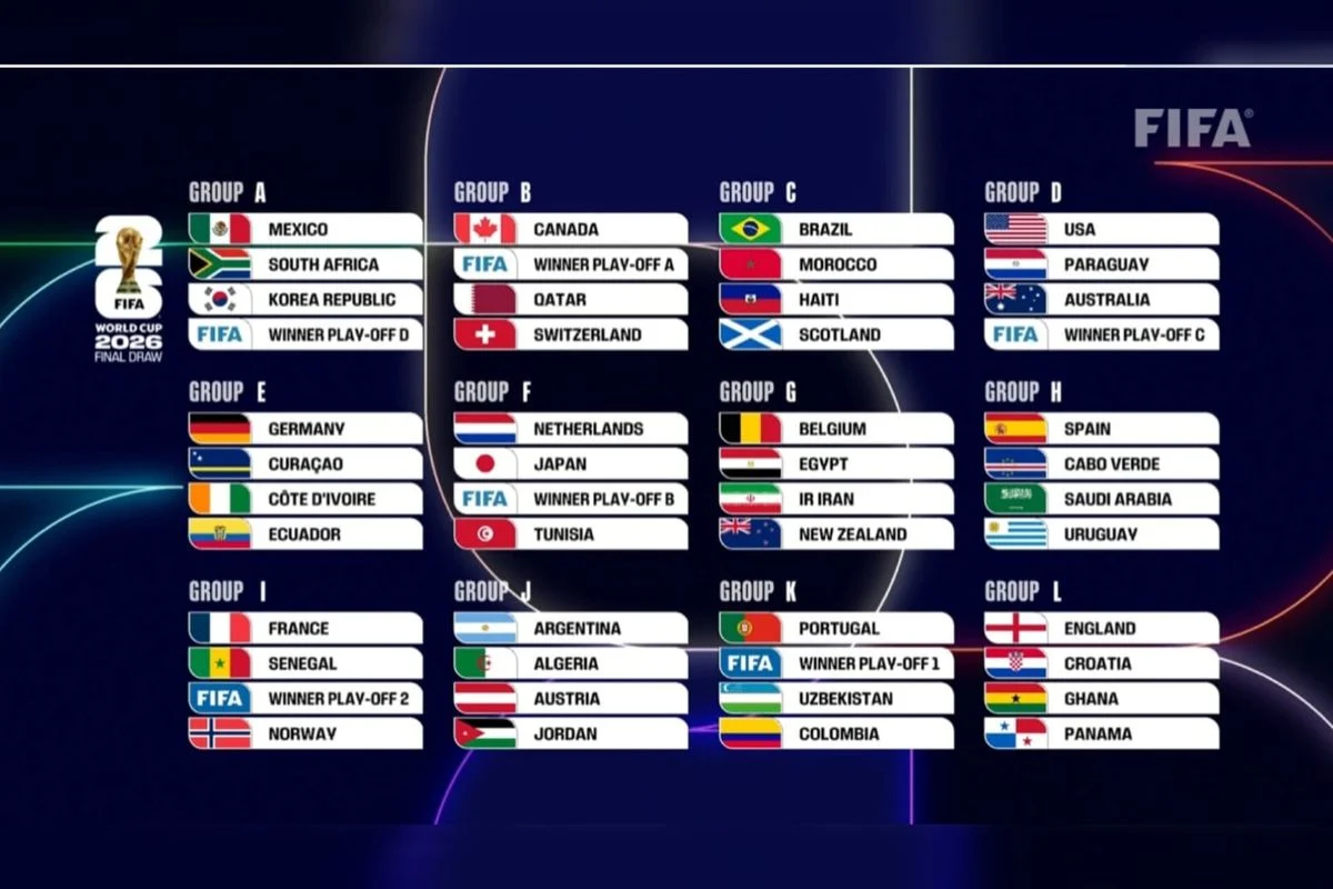 5 Pemain Dynamo Moscow yang Siap Berlaga di Piala Dunia 2026