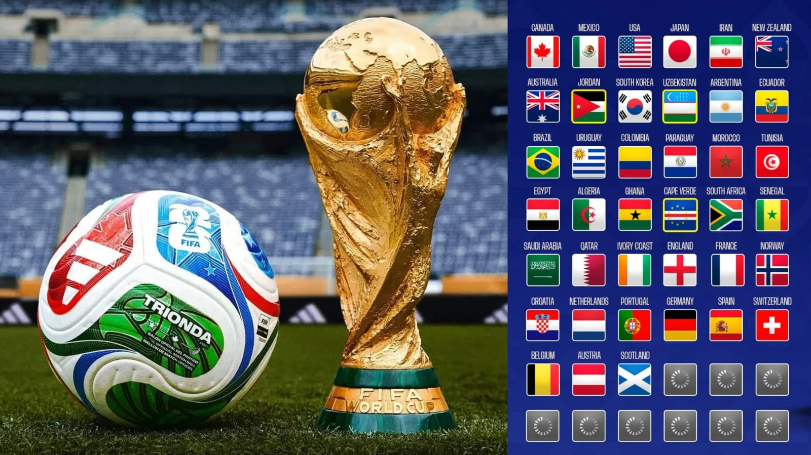 5 Tim yang Sudah Umumkan Skuad Piala Dunia 2026: Al Qadisiyah dan Persiapan 48 Tim