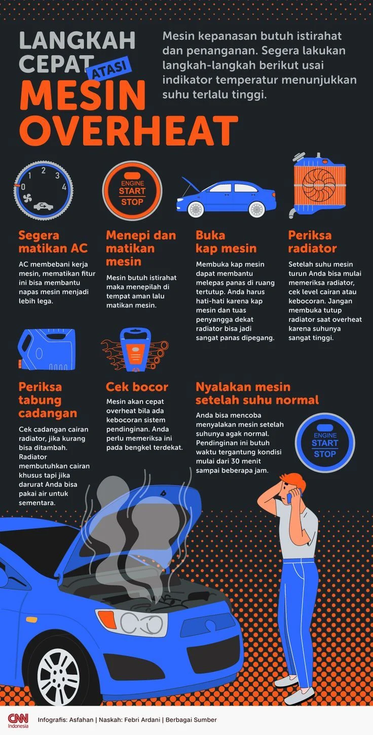5 Tips Cegah Mesin Kendaraan Overheat Saat Macet di Suhu Ekstrem Surabaya
