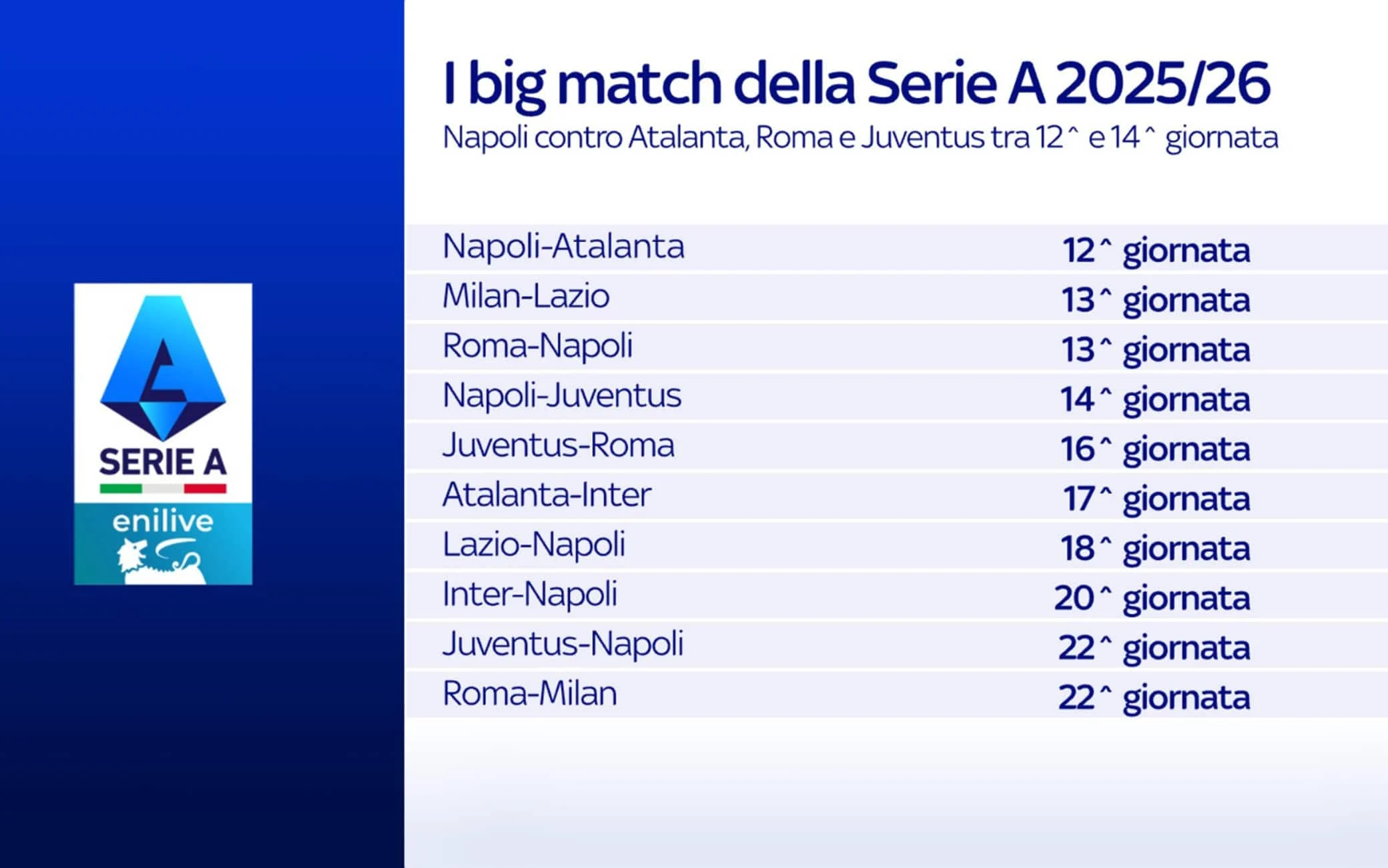 7 Kemenangan Telak Como di Serie A 2025/2026, Siap Finis di Papan Atas!