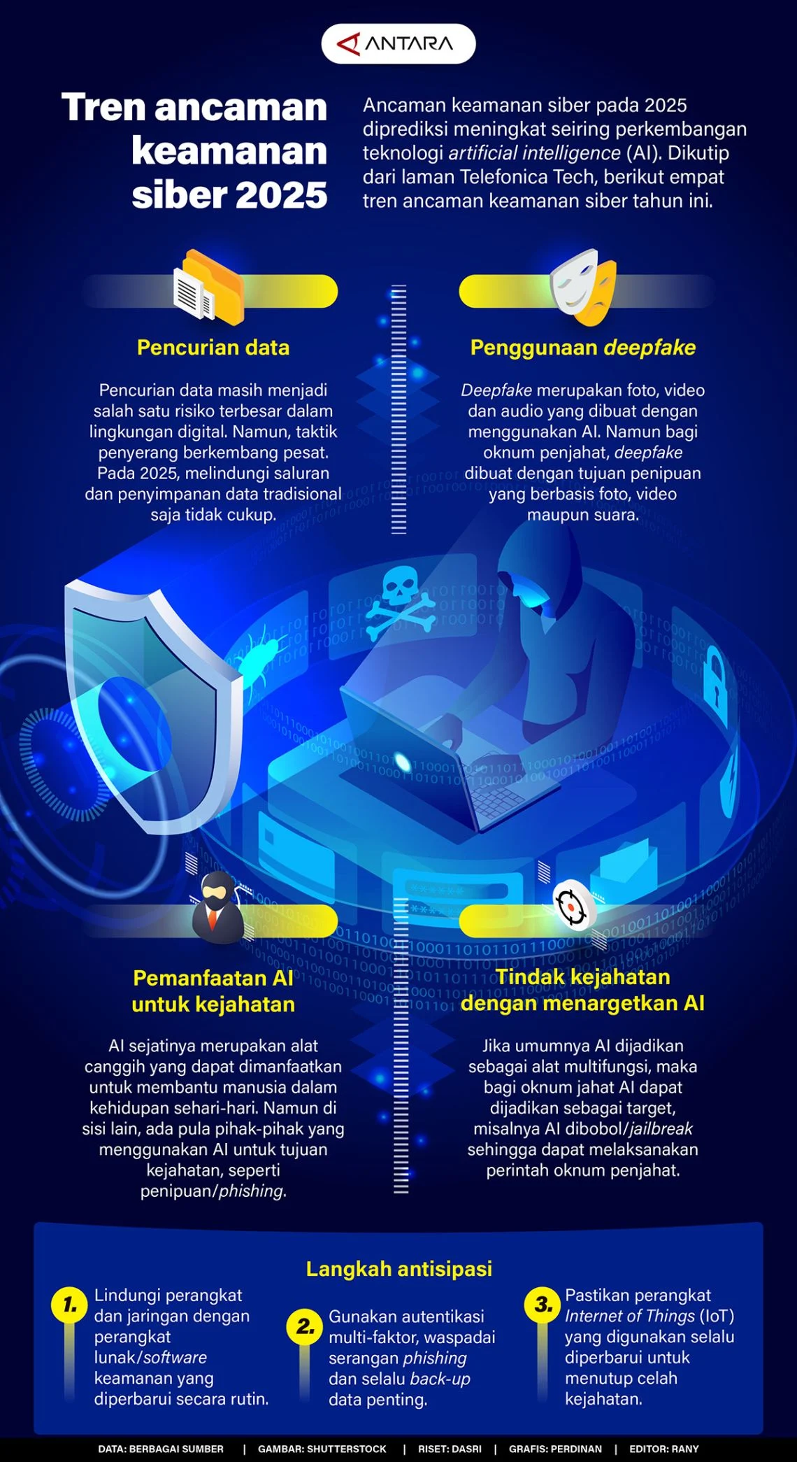 Boost Security Buka 2 Akuisisi Besar & Tambahan Dana $4Juta: Apa Dampaknya untuk Industri Keamanan?