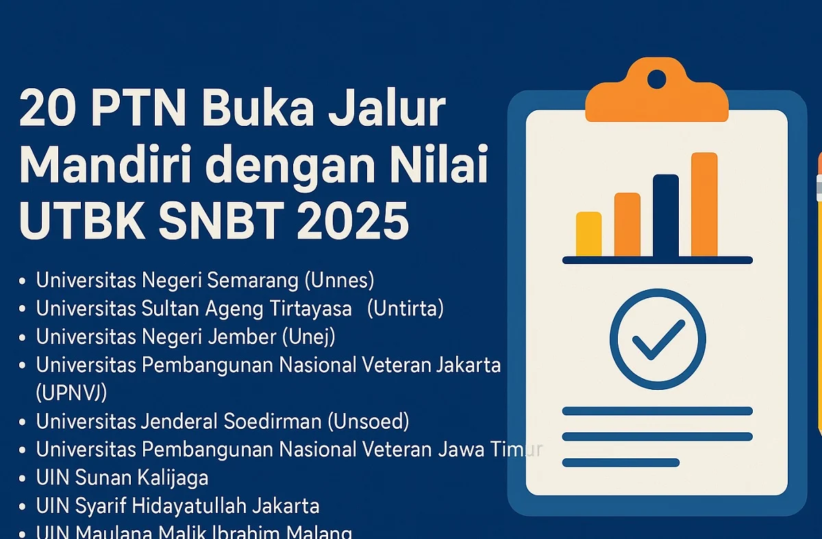 Cek Skor UTBK dan Daftar Jalur Mandiri ke PTN, Berikut Informasi Lengkapnya