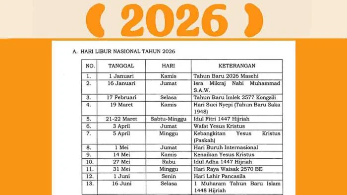Hari Raya Idul Adha 2026: Jadwal Libur, Ucapan, dan Tradisi Unik