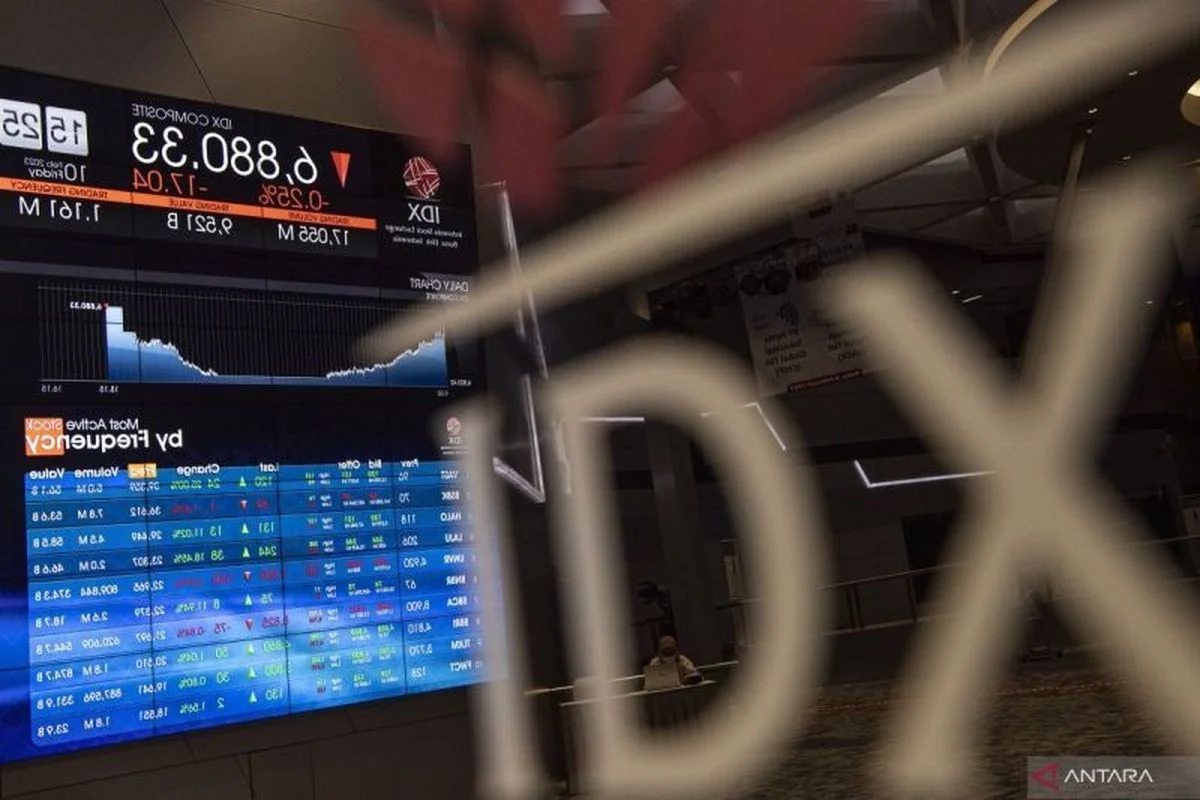 IHSG Turun 3,54%: Apa yang Terjadi dengan Saham MEDC, DEWA, dan PTRO?