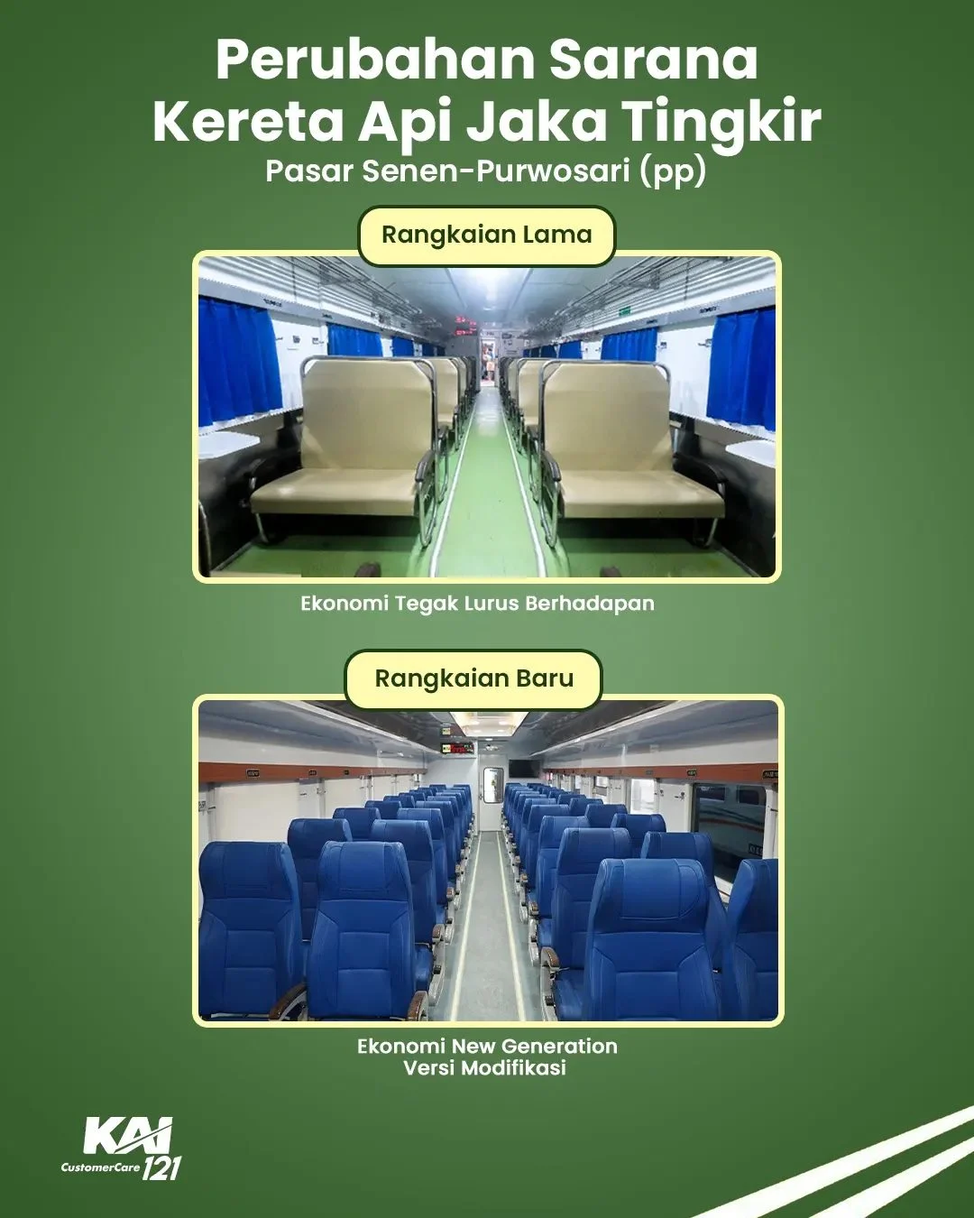 Insiden KA Jaka Tingkir dan KA Serayu Tergelincir di Stasiun Pasar Senen: 22 Mei 2026