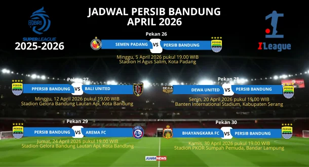 Jadwal Persib 2026: Persib Bandung Siap Pertahankan Gelar Juara Super League