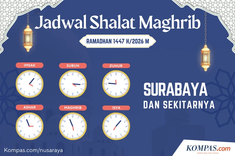 Jadwal Salat Maghrib Surabaya 27 Mei 2026: Waktu Imsak, Subuh, Zuhur, Asar, Maghrib, dan Isya