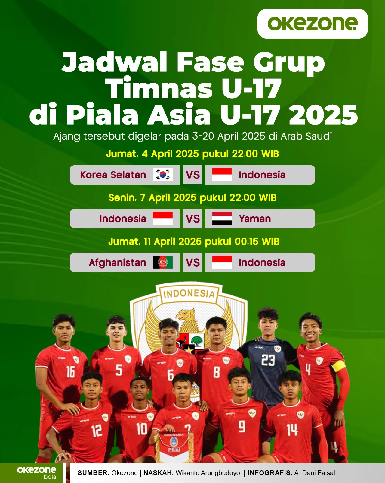 Jadwal Timnas Indonesia U-17 Vs Jepang U-17: Laga Hidup Mati di Piala Asia U-17 2026