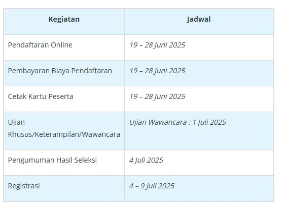 Jalur Mandiri UNS 2026: Pendaftaran Dibuka Hingga 2 Juni, Cek Jadwal dan Tahapannya
