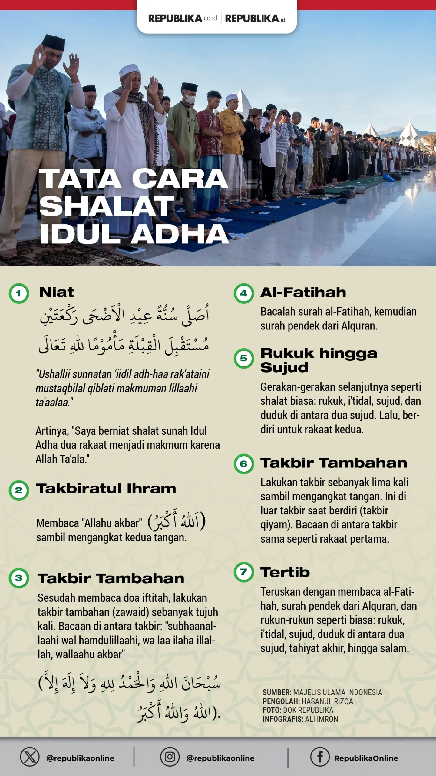 Khutbah Idul Adha: Bacaan Doa, Tata Cara, dan Hukumnya