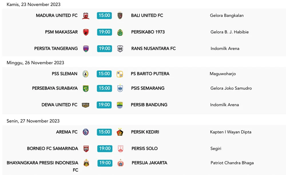 Klasemen Madura United vs Bali United: Pertarungan Sengit di Pekan 32 BRI Super League 2025/2026