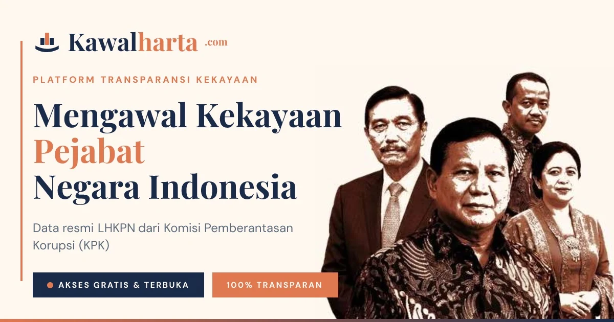 LHKPN: Mengungkap Kekayaan Pejabat Publik di Indonesia, Rp 23,3 Miliar hingga Rp 32,8 Miliar