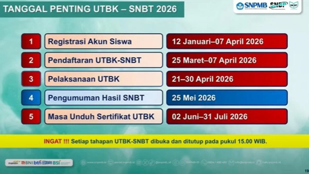 Pengumuman UTBK-SNBT 25 Mei 2026: Cara Cek Hasil dan Tahap Selanjutnya untuk SNBT dan SNBP
