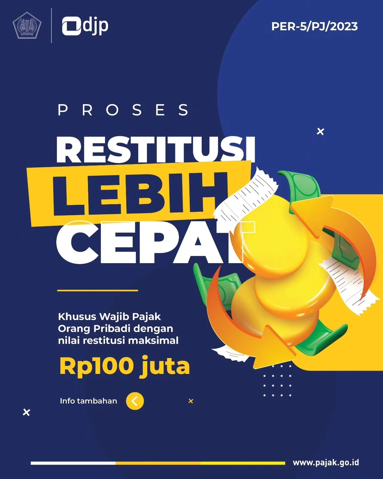 Purbaya Bantah Ada Kuota Pencairan Restitusi Pajak, Direktorat Jenderal Pajak Cairkan Rp 160 Triliun