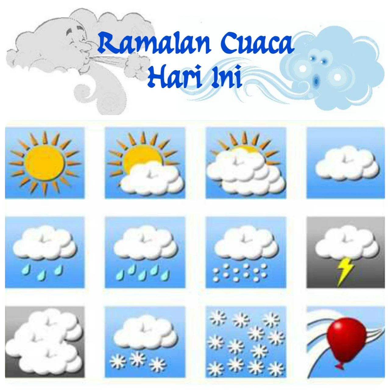 Ramalan Cuaca Jatim 6 Mei 2026: 5 Fakta Penting yang Harus Kamu Tahu