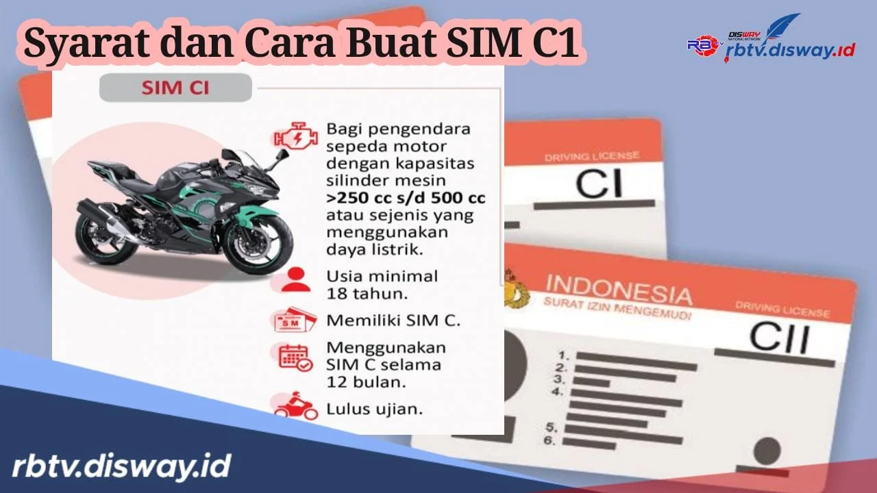 SIM Keliling Hari Ini 21 Mei 2026: Pengendara Moge Bisa Urus SIM C1 di Satpas Polrestabes Makassar, Cek Jadwal dan Lokasi