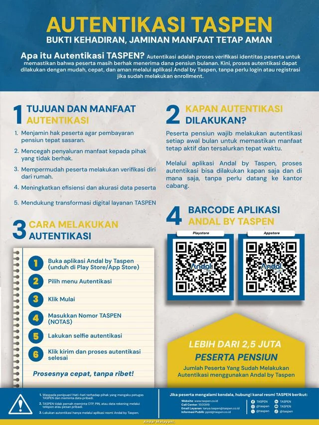 Taspen Imbau Pensiunan Rutin Autentikasi di Awal Bulan untuk Kelancaran Penerimaan Manfaat Pensiun