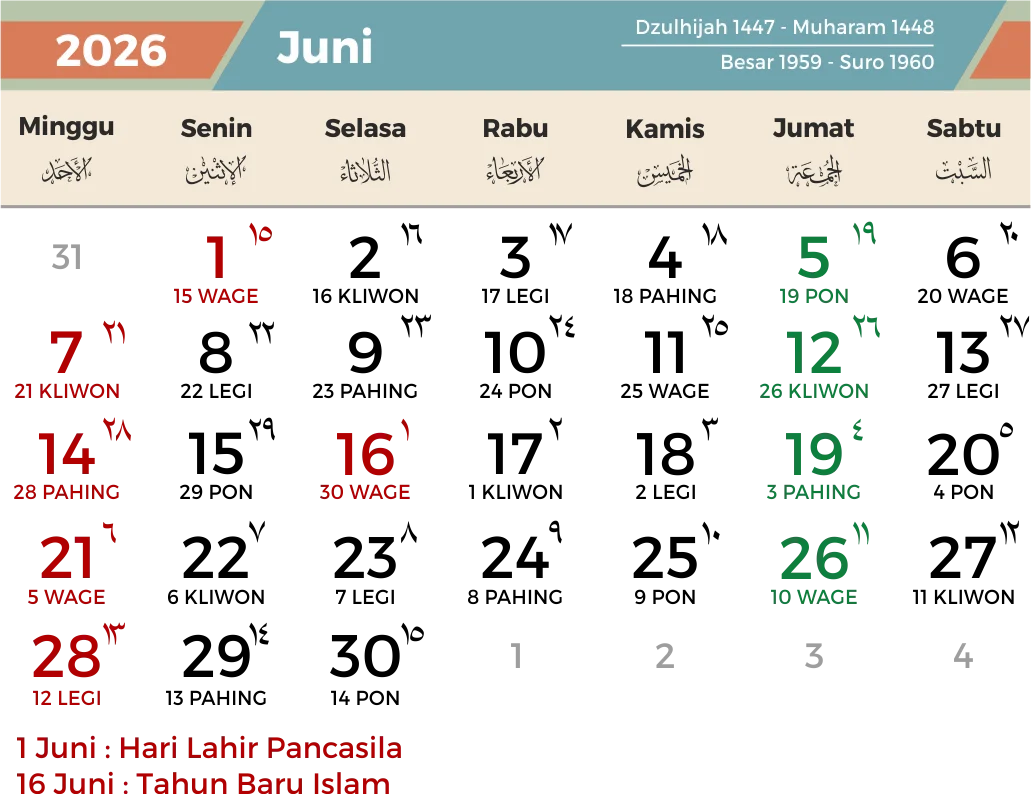 1 Juni Tanggal Merah: Libur Nasional dan Long Weekend Juni 2026