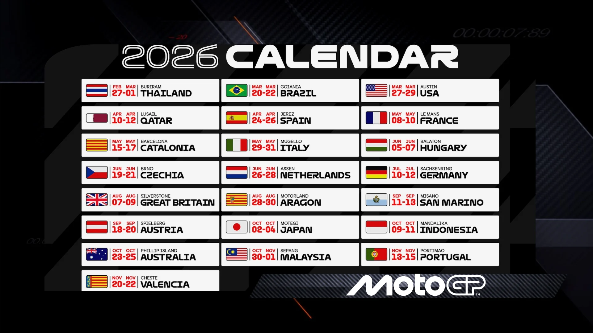 5-7 Juni 2026: Jadwal Lengkap RCTI Live MotoGP Hungaria dan Sepakbola Eropa