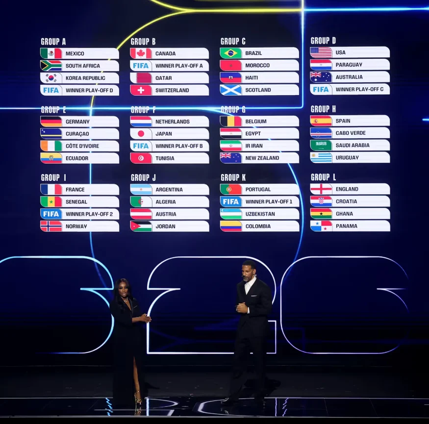 5 Fakta Menarik England vs New Zealand di Piala Dunia 2026: Pertandingan Sengit dan Teknologi Canggih