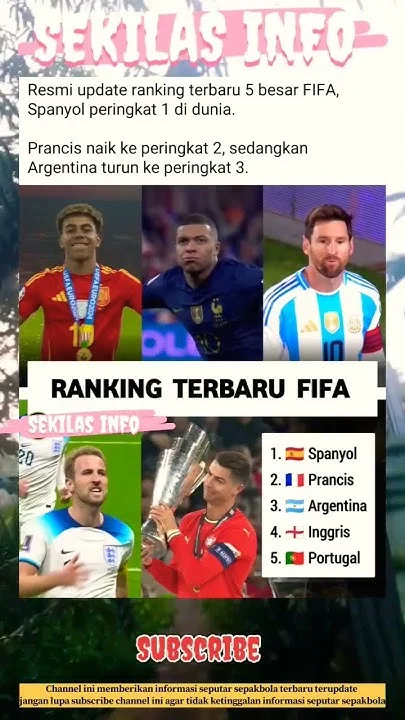 5 Fakta Menarik Rank FIFA Terbaru 2026: Spanyol Tumbang, Prancis Naik