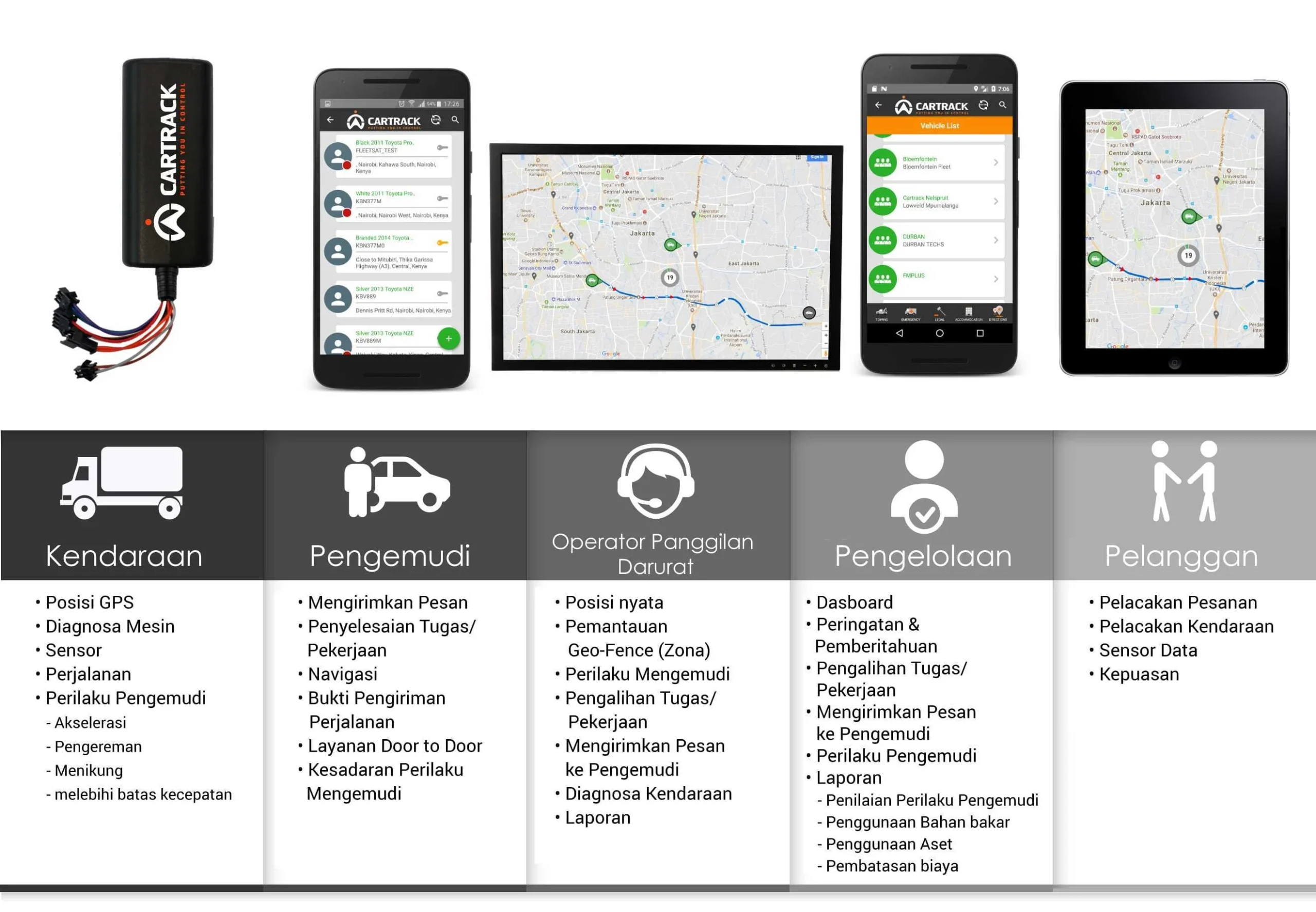 5 Fakta Terbaru Tiyo Ardianto: Ditemukan Alat Pelacak di Mobilnya, Apa yang Terjadi?
