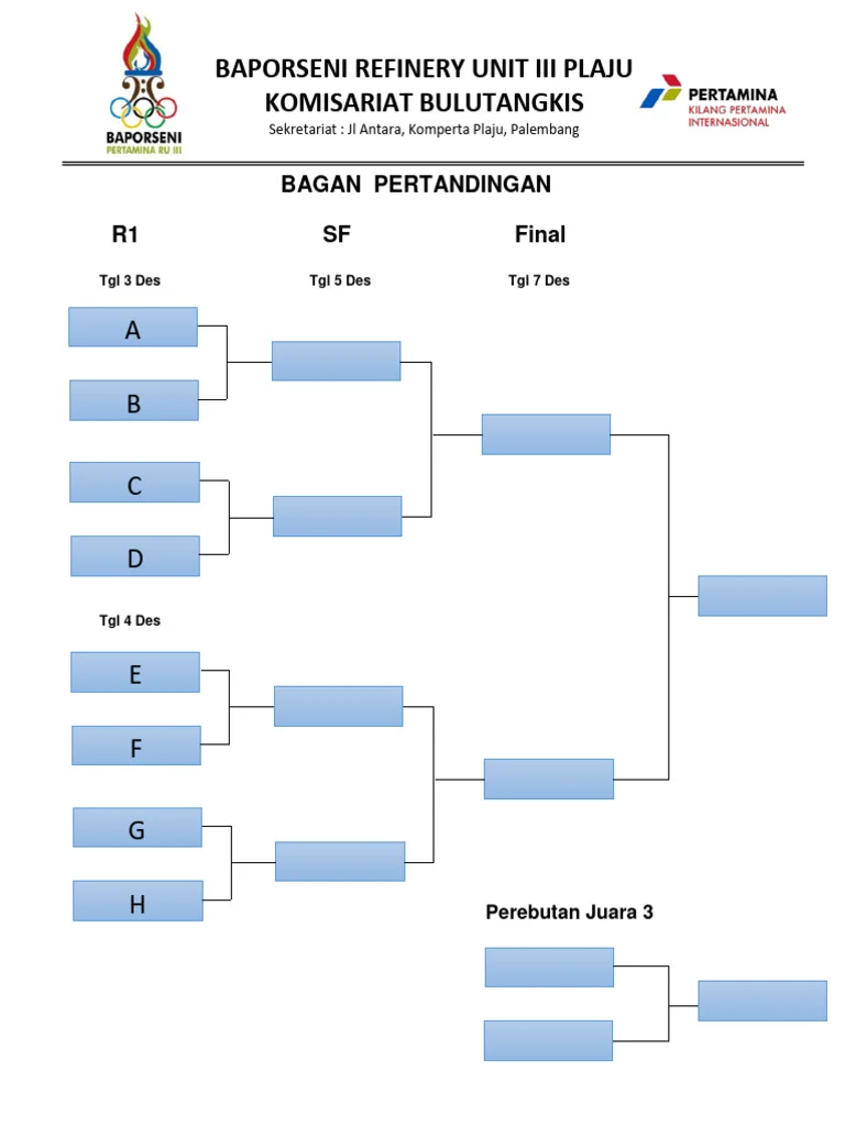 5 Hal yang Perlu Kamu Ketahui tentang Riga FC: Pertandingan Besok, Pemain, dan Jadwal