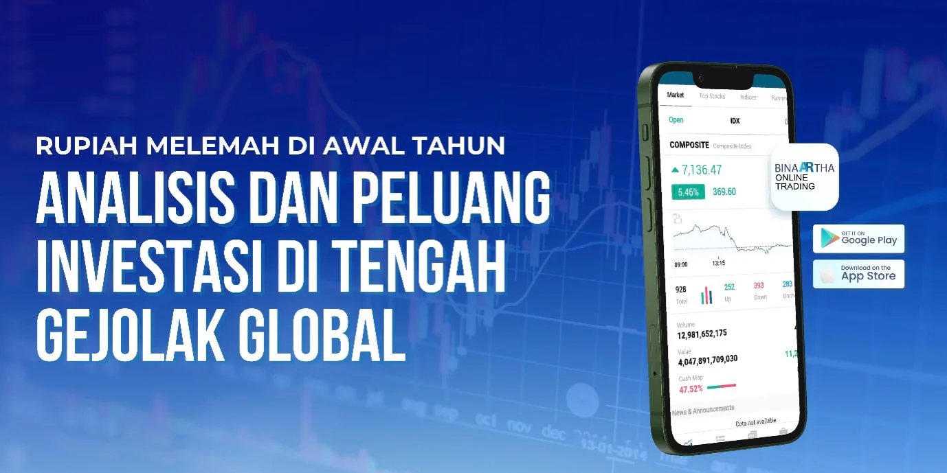 5 Strategi Investasi Saham di Tengah Gejolak Pasar dan Kenaikan BI Rate