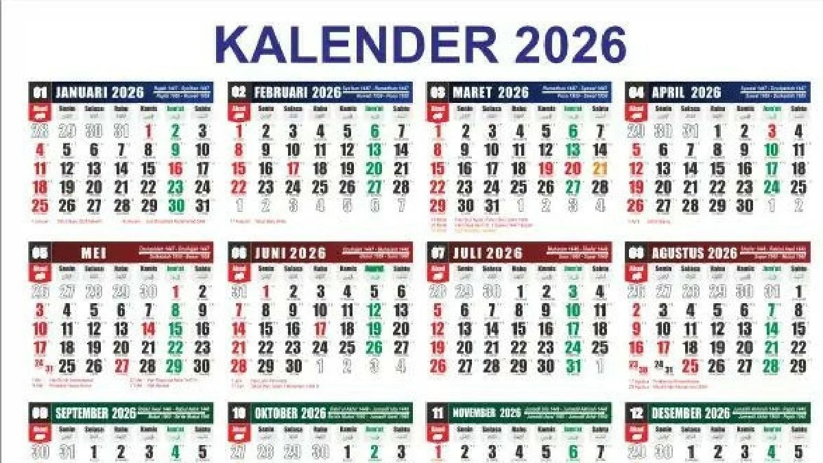 Apakah Hari Ini Tanggal Merah? Cek Informasi Terbaru 2026