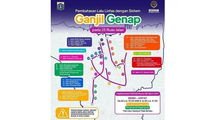 Ganjil Genap Jakarta Kembali Berlaku Hari Ini, Simak Aturan dan Daftar Jalannya