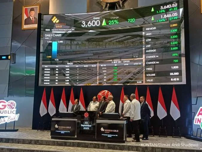 IHSG Turun 4,2%: 5 Hal yang Mempengaruhi Saham PT Merdeka Gold Resources Tbk Hari Ini